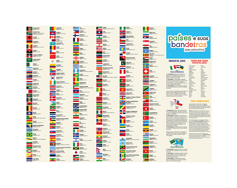 Bandeiras dos países